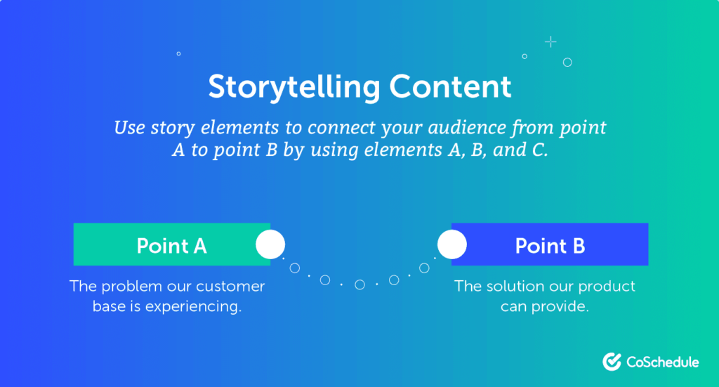 storytelling-content-2