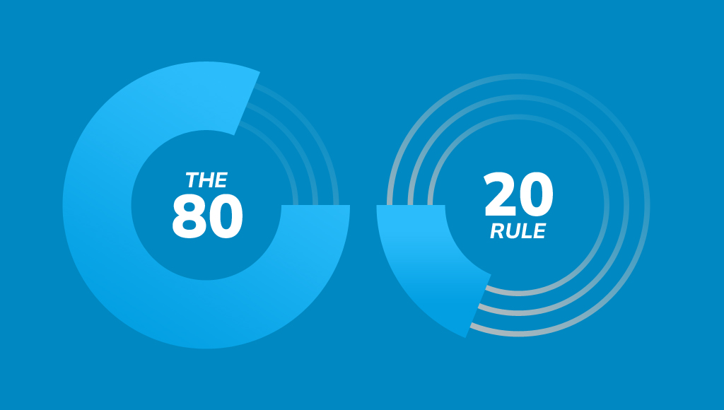 The 80/20 Rule What Is It and How Does It Impact Your ROI